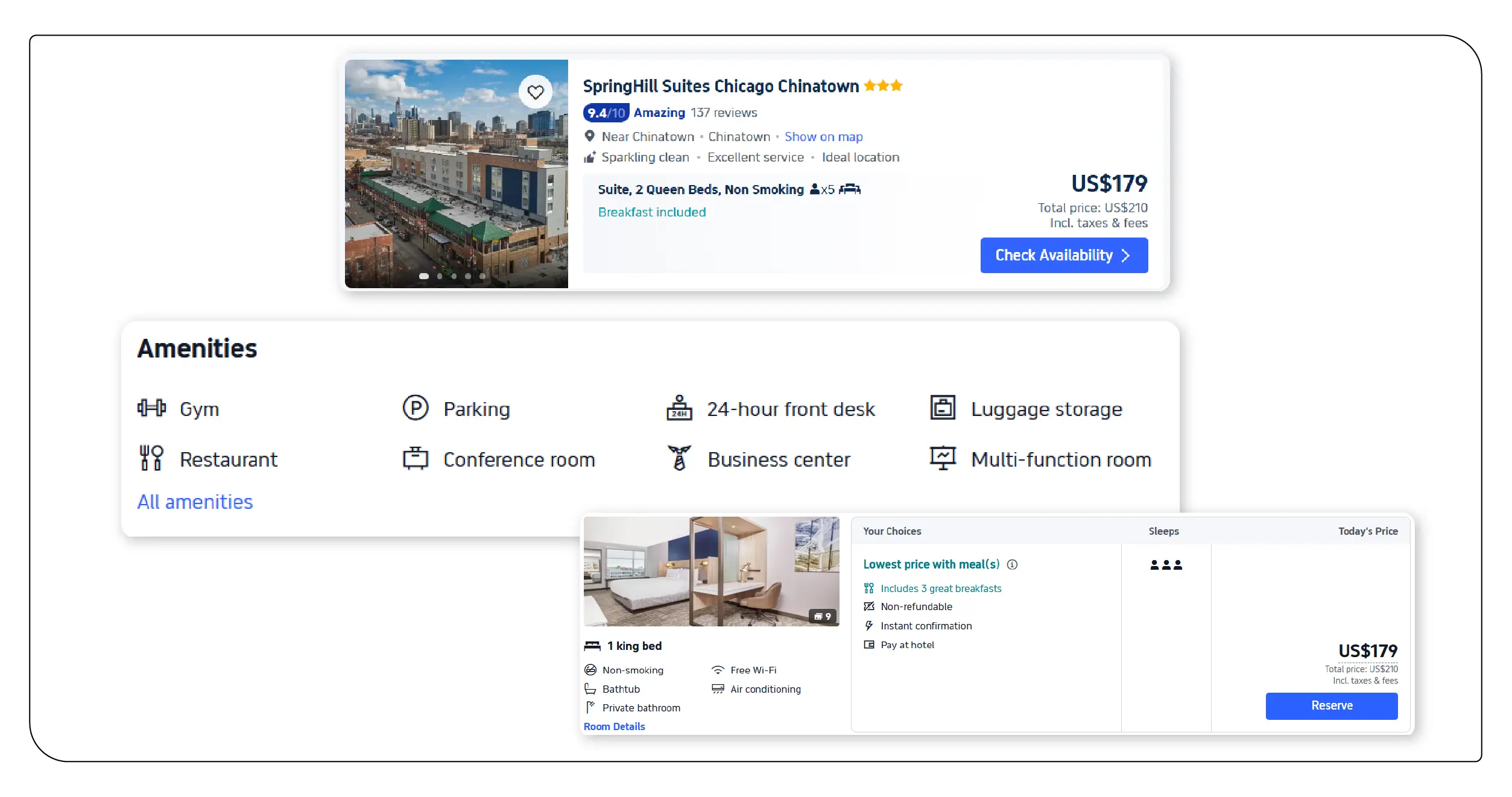 Hotel Rate Analysis in India’s Tourist Cities-01